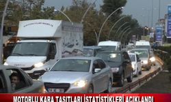 MOTORLU KARA TAŞITLARI İSTATİSTİKLERİ AÇIKLANDI