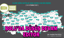 BOLU’DA VAKA ORANLARI DÜŞMEYE DEVAM EDİYOR